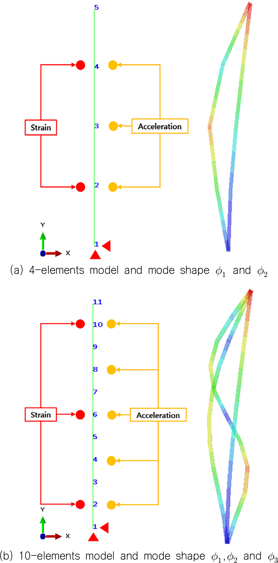 Fig. 4 Fig. 4