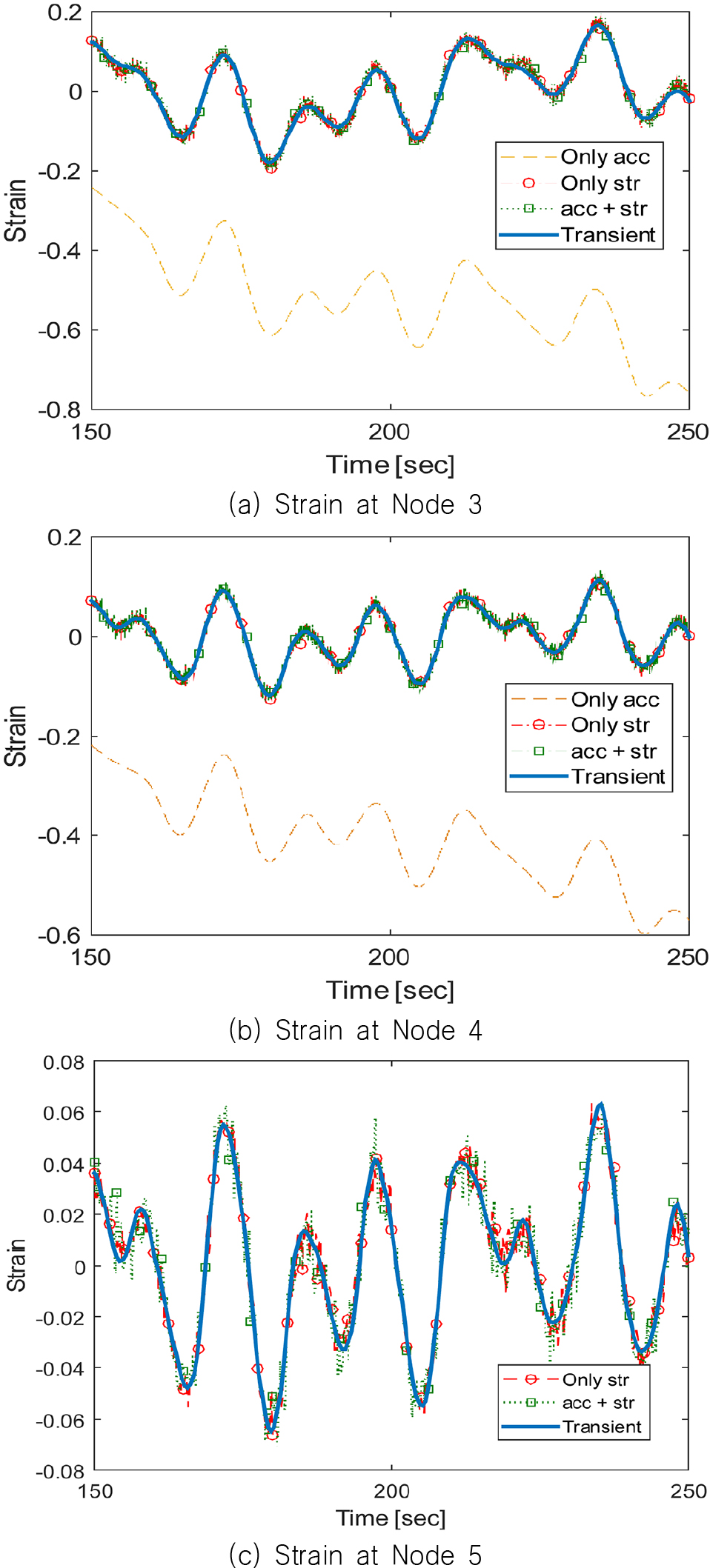 Fig. 6 Fig. 6