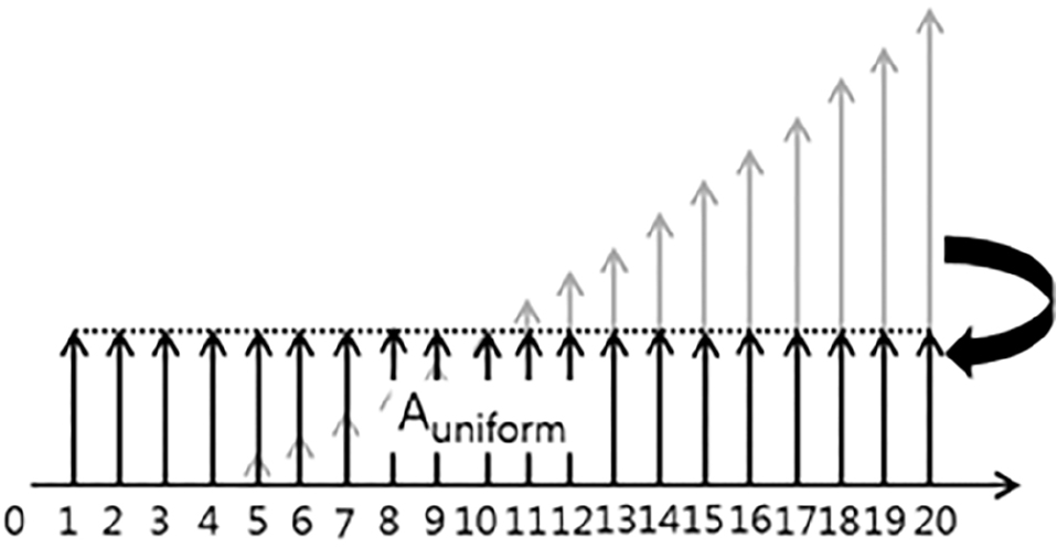 Fig. 12