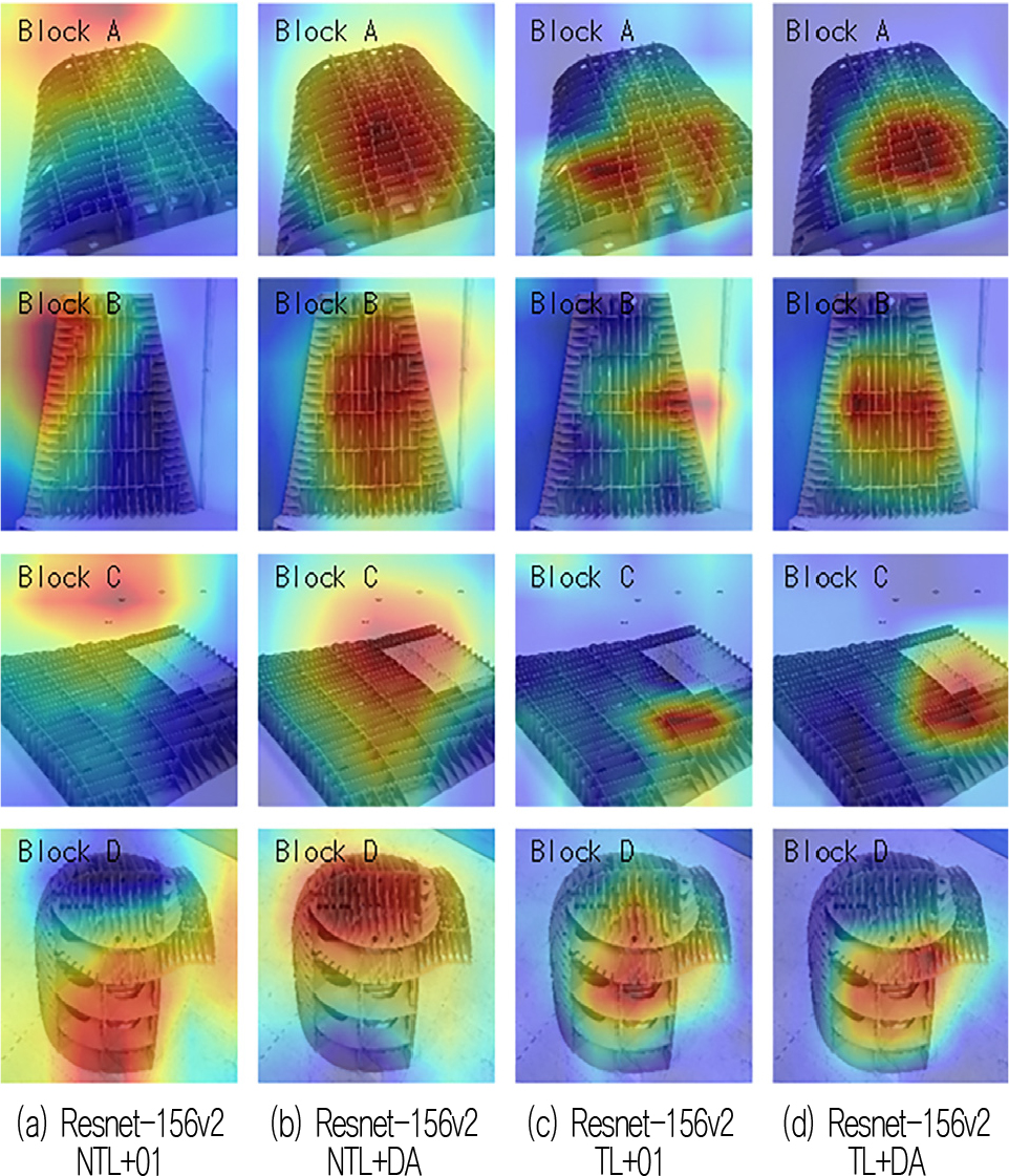 Fig. 14