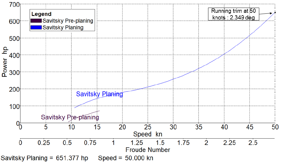 Fig. 6 Fig. 6