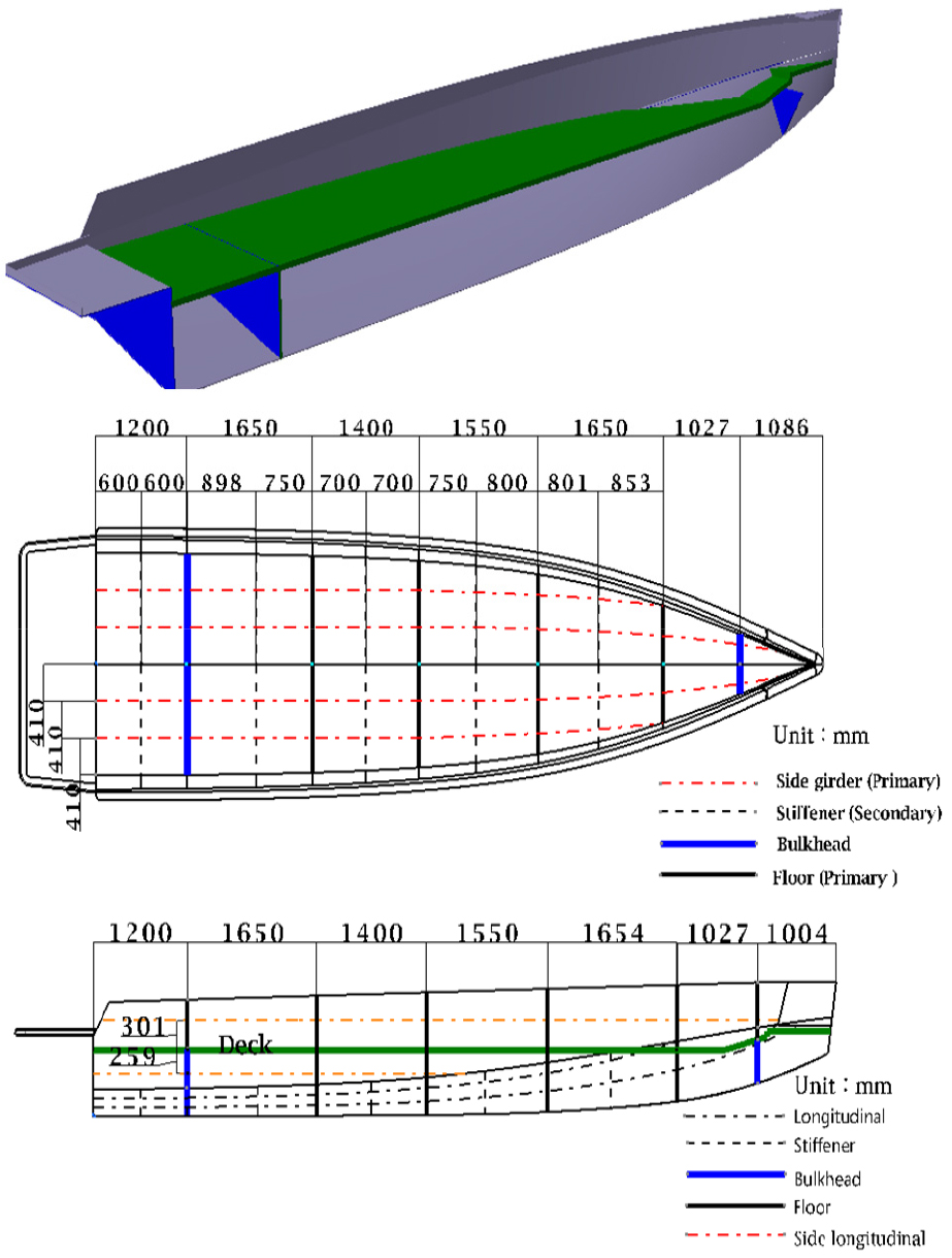 Fig. 10 Fig. 10