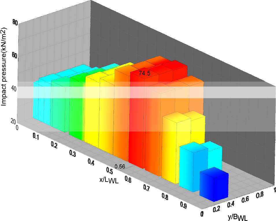 Fig. 11 Fig. 11