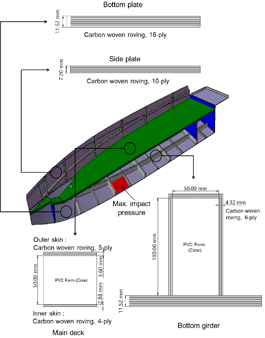 Fig. 13 Fig. 13