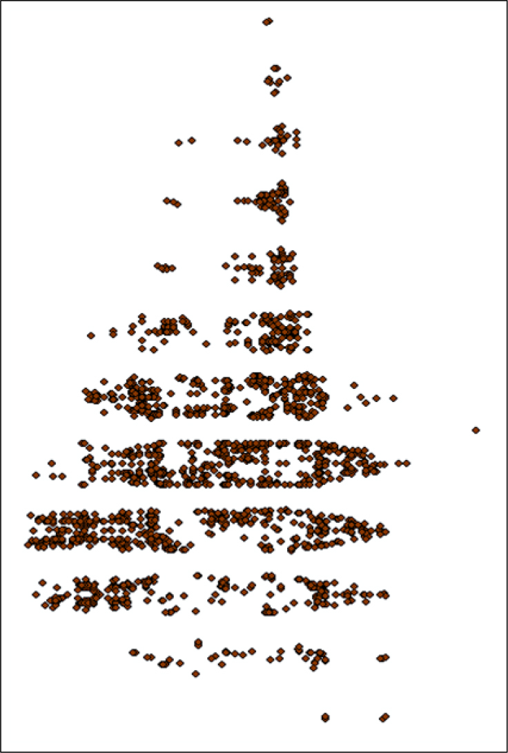 Fig. 4 Fig. 4