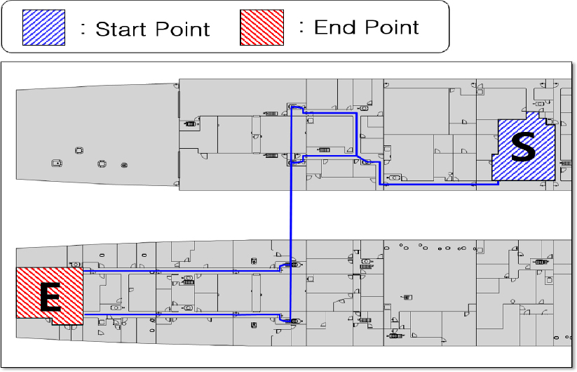 Fig. 7 Fig. 7