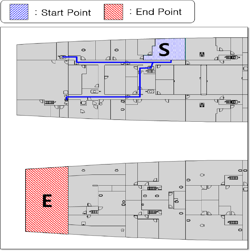 Fig. 8 Fig. 8