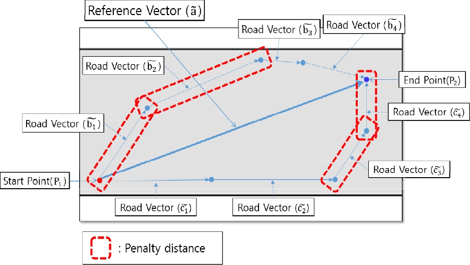 Fig. 15 Fig. 15