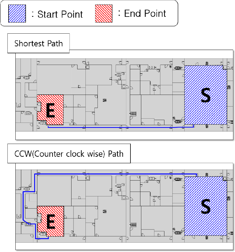 Fig. 16 Fig. 16