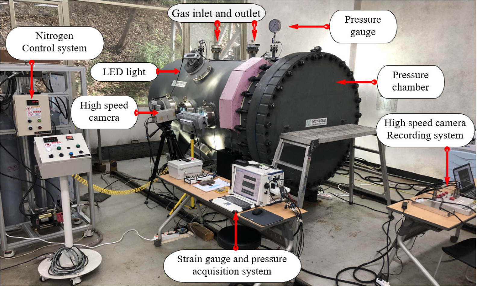 Fig. 2 Fig. 2