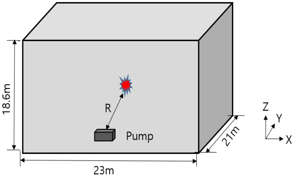 Fig. 2 Fig. 2