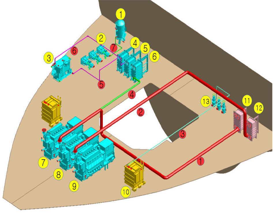 Fig. 2