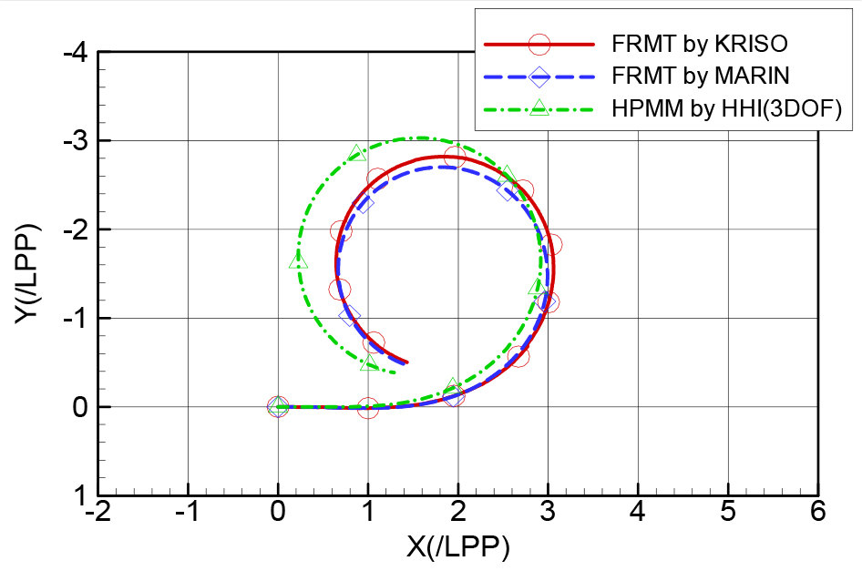 Fig. 4 Fig. 4