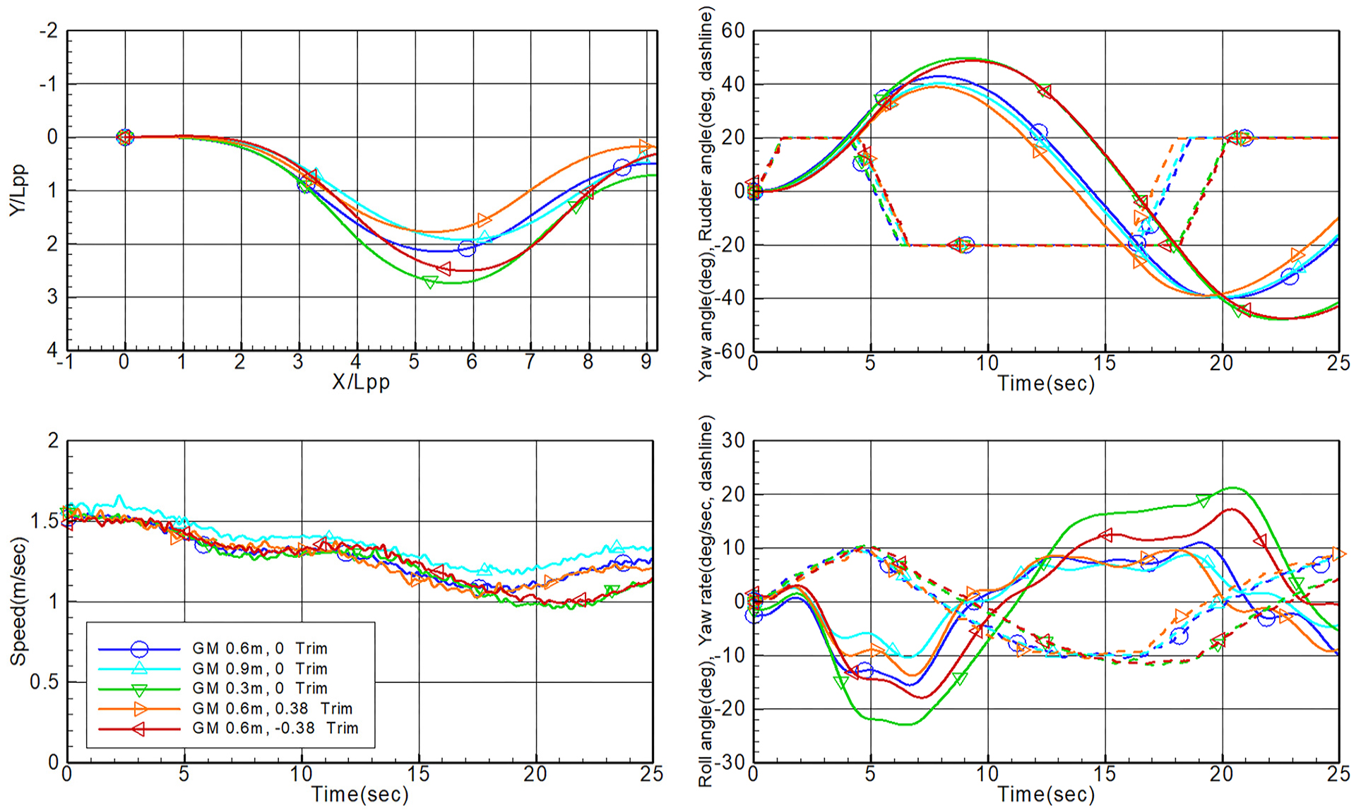 Fig. 13 Fig. 13