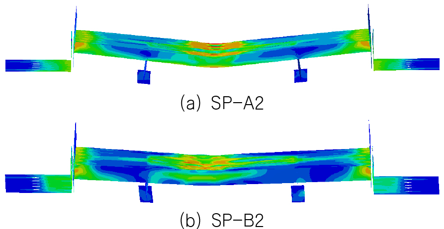 Fig. 15