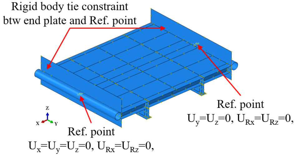 Fig. 16