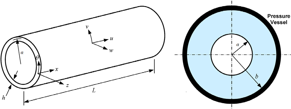 Fig. 5 Fig. 5