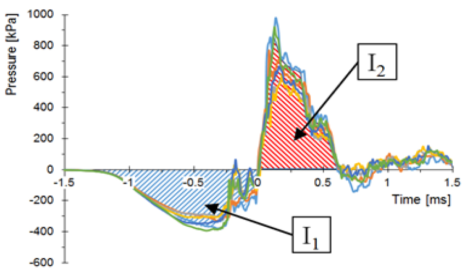 Fig. 11 Fig. 11