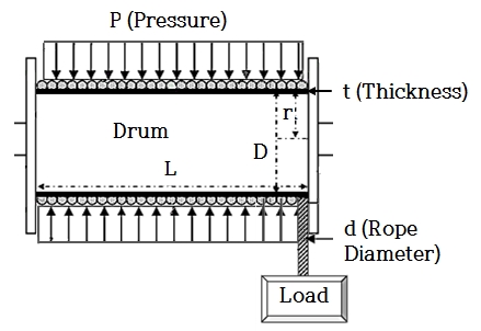 Fig. 5 Fig. 5