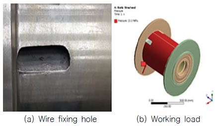 Fig. 6 Fig. 6