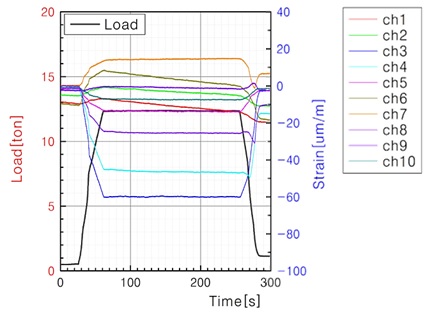 Fig. 10 Fig. 10