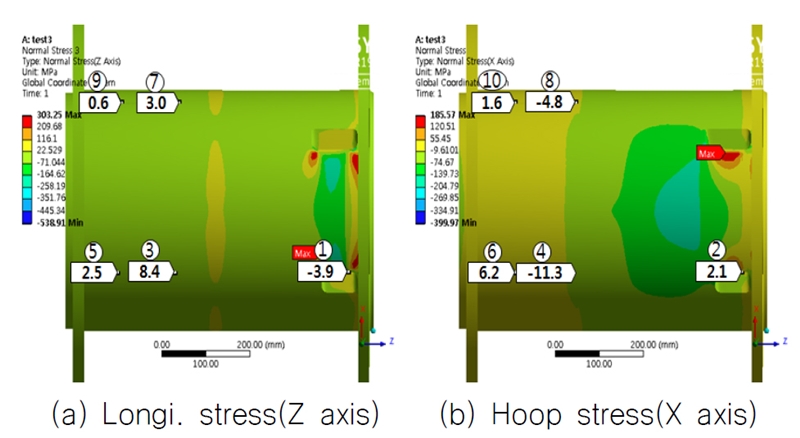 Fig. 11 Fig. 11