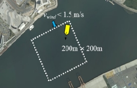 Fig. 3 Fig. 3