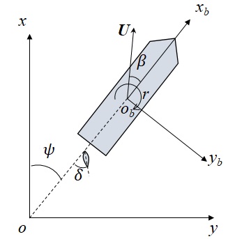 Fig. 5 Fig. 5