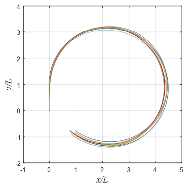 Fig. 9 Fig. 9