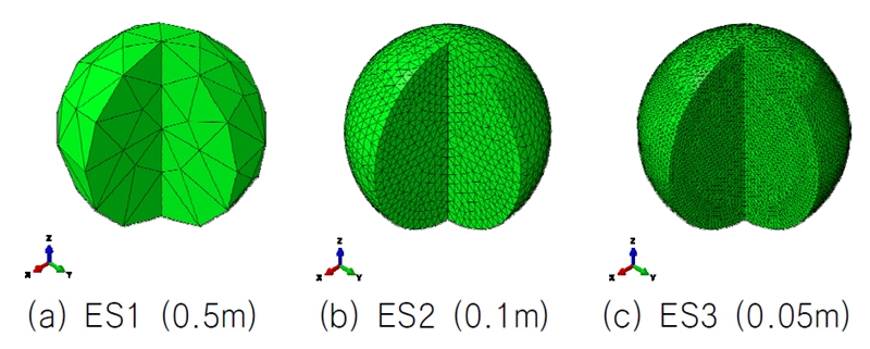 Fig. 2 Fig. 2