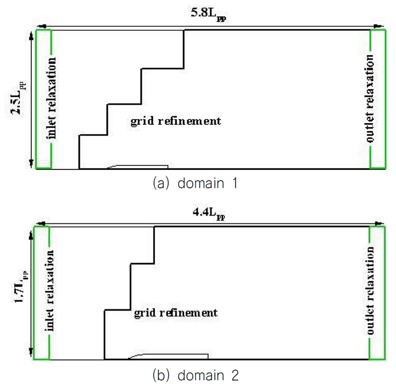 Fig. 1 Fig. 1