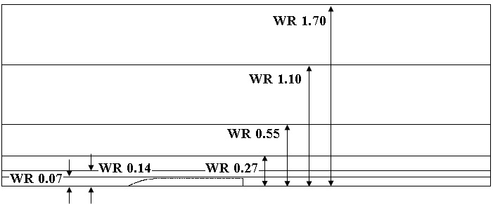 Fig. 5 Fig. 5