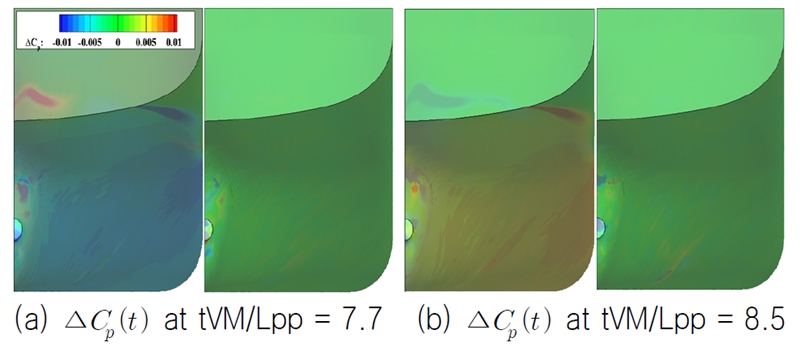Fig. 9 Fig. 9