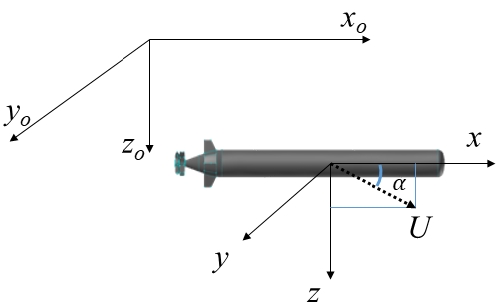 Fig. 1 Fig. 1