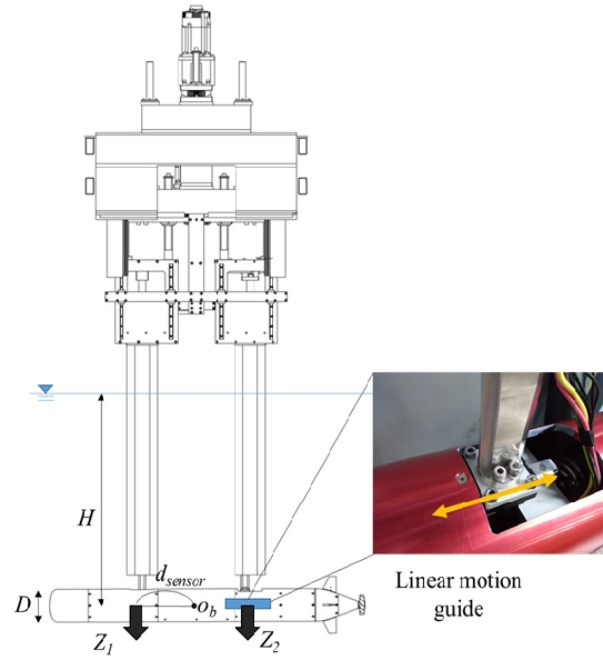 Fig. 2 Fig. 2