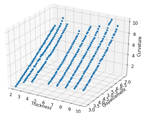 Fig. 10 Fig. 10