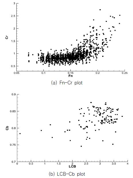 Fig. 1 Fig. 1