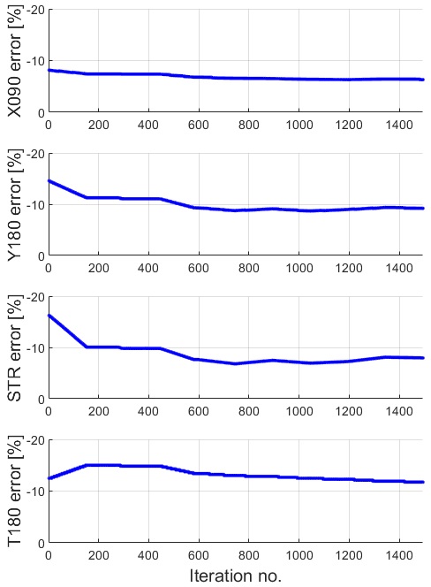 Fig. 16 Fig. 16