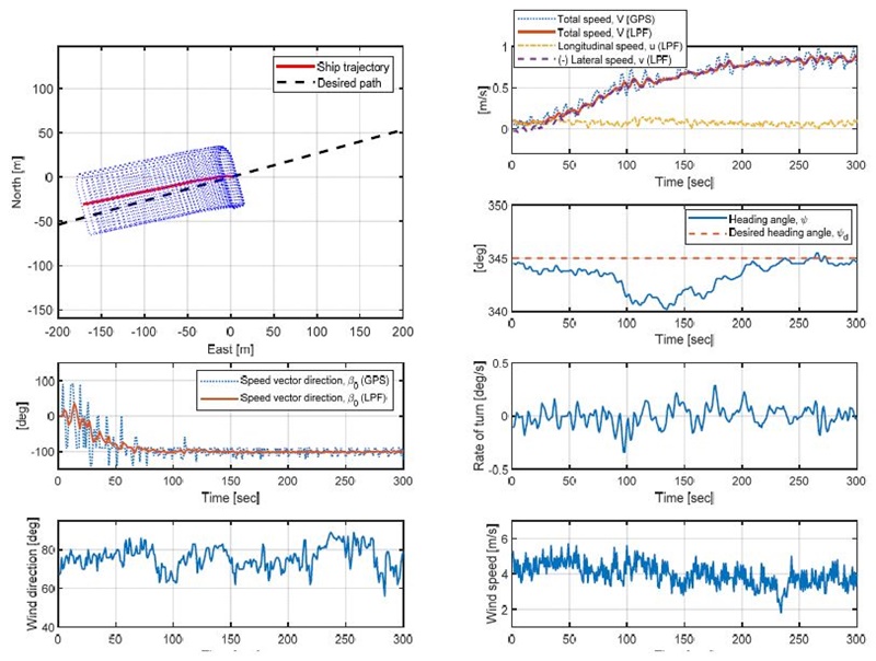 Fig. 4 Fig. 4