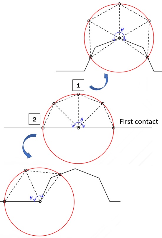 Fig. 11 Fig. 11