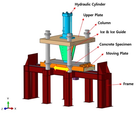 Fig. 2 Fig. 2