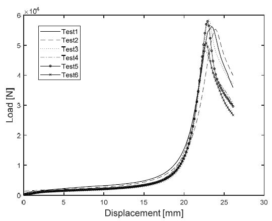 Fig. 12 Fig. 12