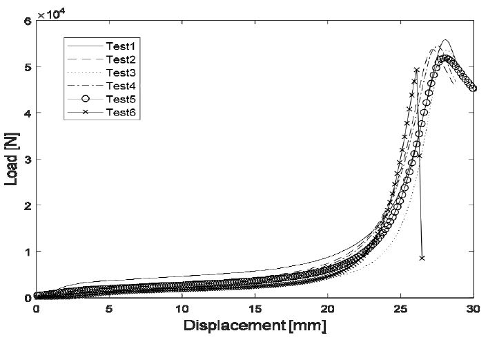 Fig. 13 Fig. 13