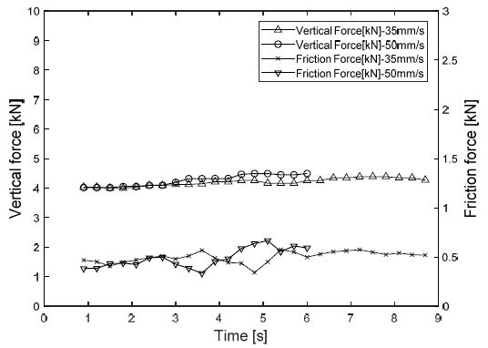Fig. 16 Fig. 16