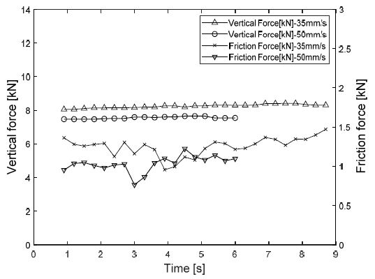 Fig. 17 Fig. 17