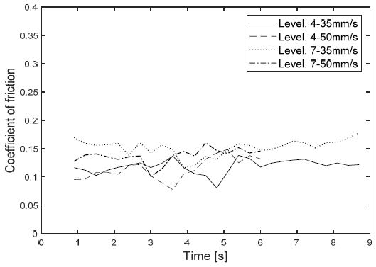 Fig. 18 Fig. 18