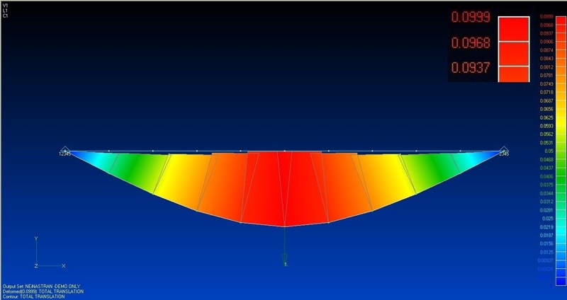 Fig. 9