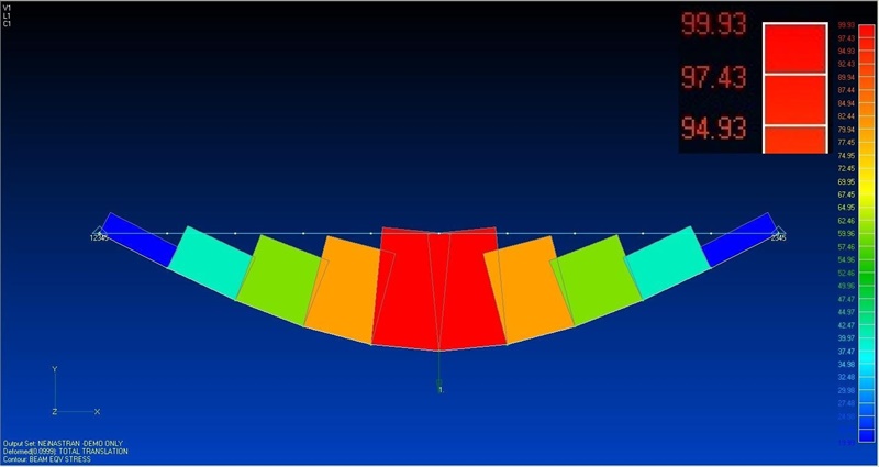 Fig. 10