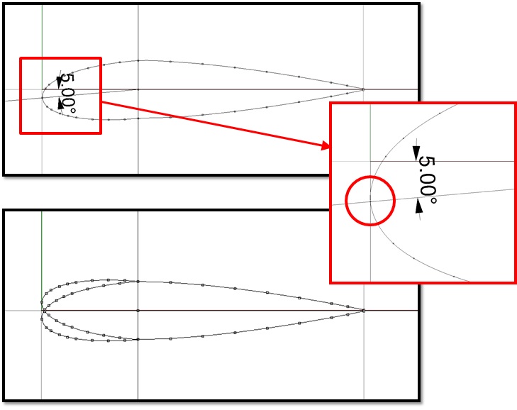 Fig. 3 Fig. 3