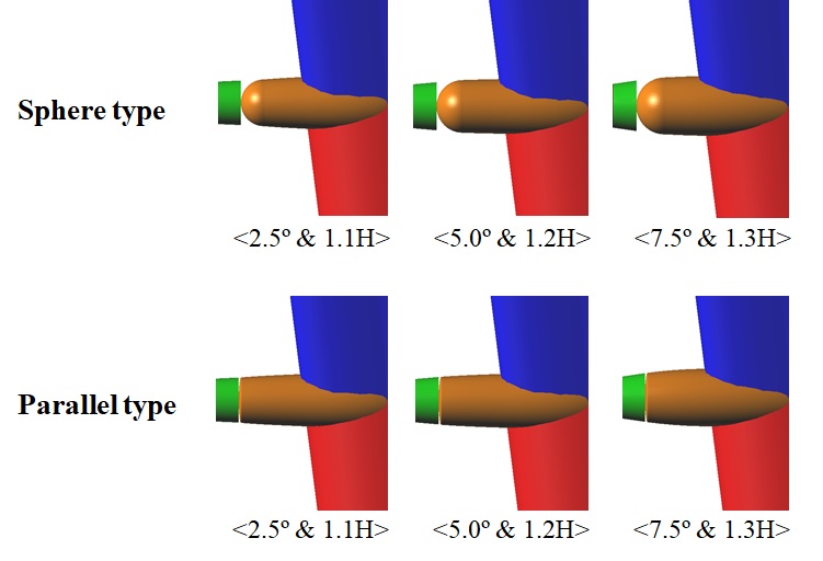 Fig. 6 Fig. 6